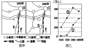 美國硅谷某電腦公司產(chǎn)業(yè)鏈區(qū)位優(yōu)勢(shì)解析